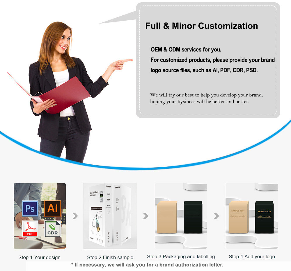 process.jpg Logo Customized Iphone USB3.1 Type c Micro USB 3 in 1 4 in 1 Multi Charge Cord