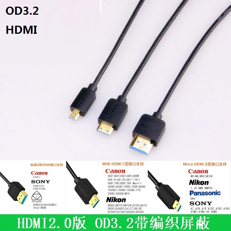 High-Definition HDMI Cables with Micro and Mini Connectors for Mirrorless Cameras, DSLRs, and Monitors