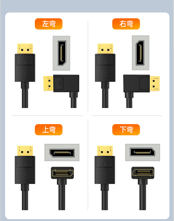 DisplayPort 1.4 - the Next-Generation Interface Standard