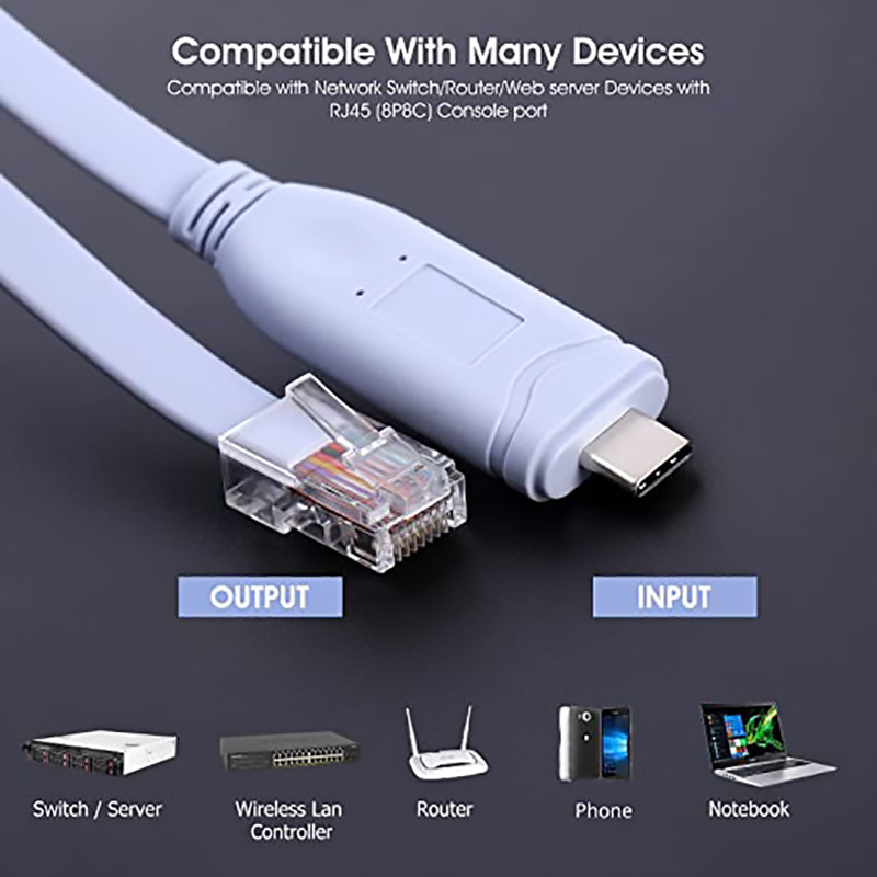 USB Type C Console Cable USB to RJ45 Console Cable with FTDI chip