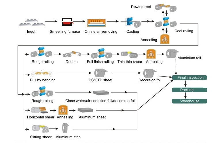 9439d43be8e526df3cf3638e297e76b.png 9439d43be8e526df3cf3638e297e76b.png