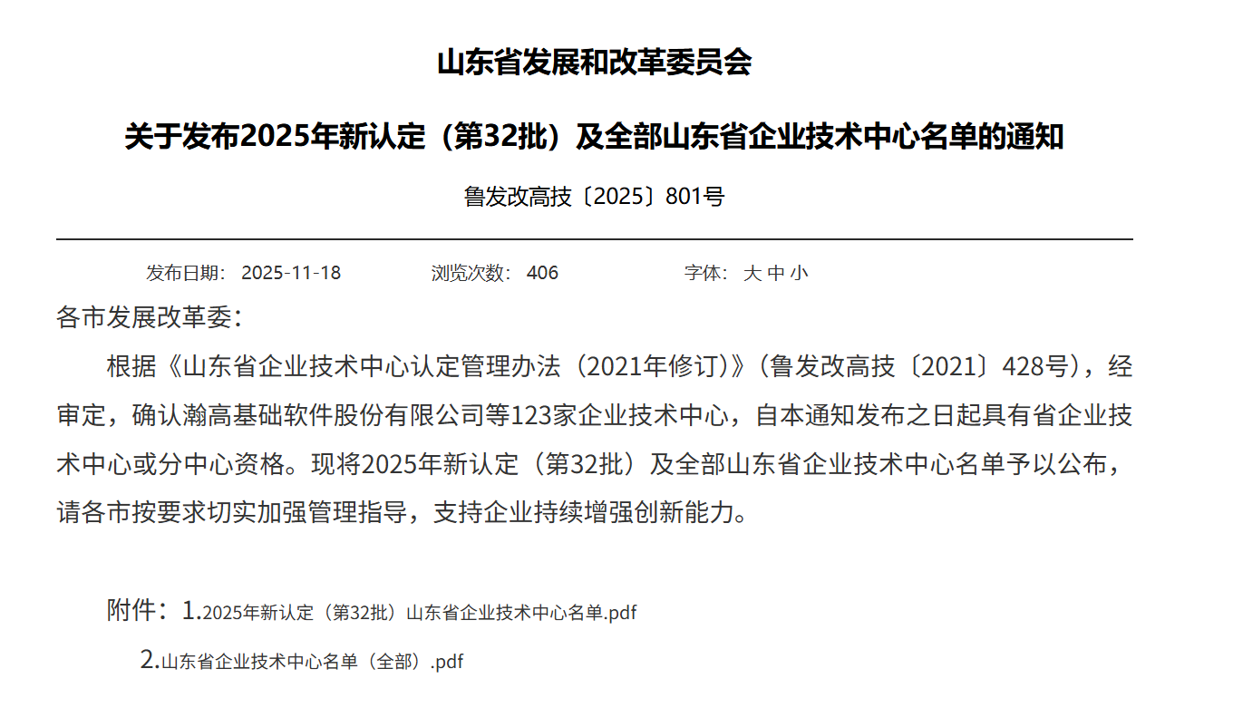 Good News! Shandong Useen Casting Co., Ltd. Receives Provincial Honor