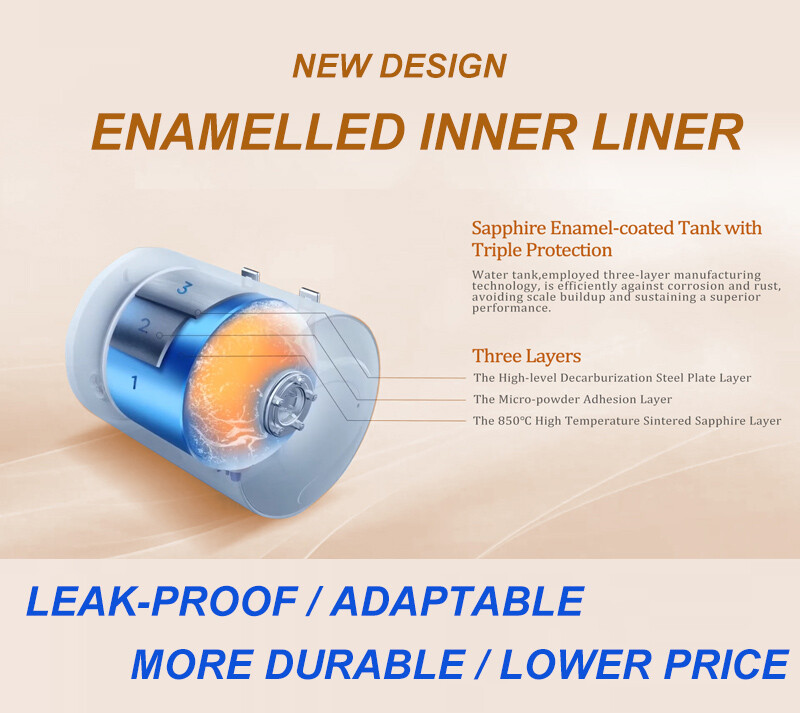 Wholesale Portable Caravan Electric Water Heater Custom DC 12v Hot Water Boiler Cylinder 6-30L Tank Storage Water Heater for RV