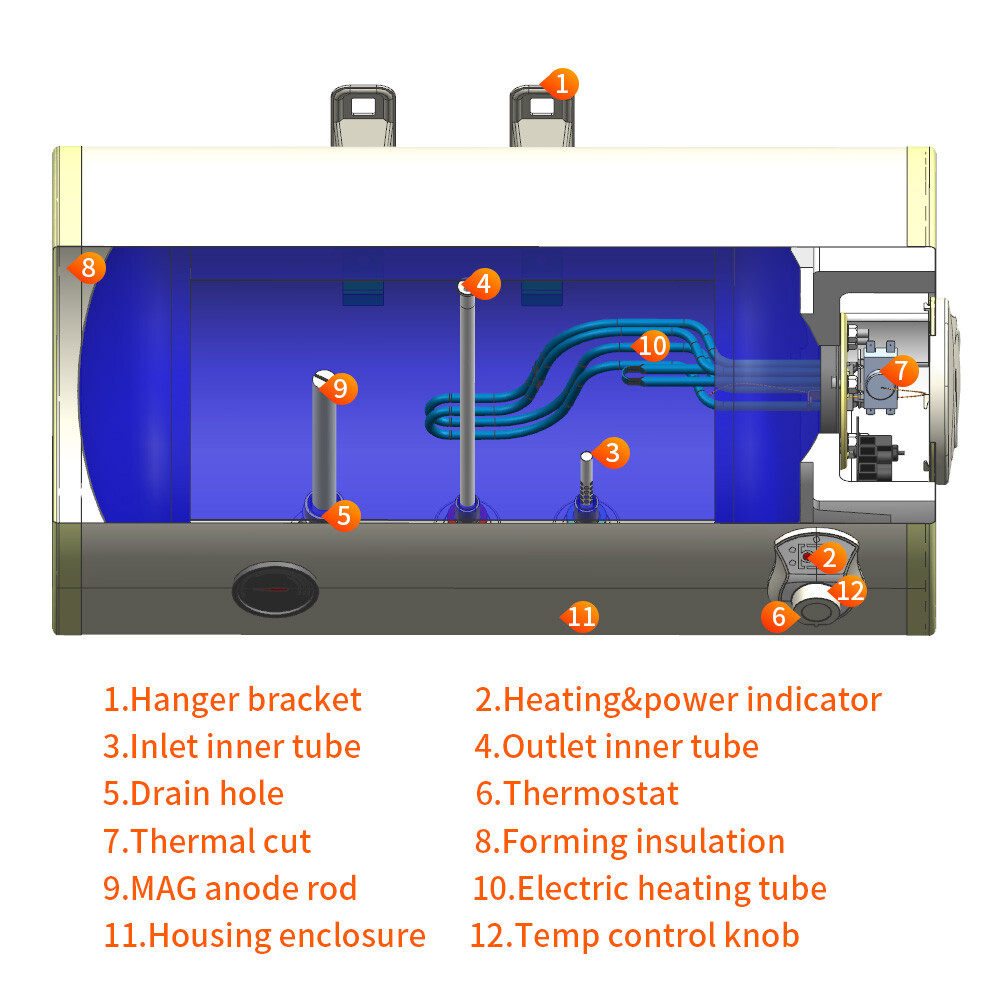 Wholesale Portable Caravan Electric Water Heater Custom DC 12v Hot Water Boiler Cylinder 6-30L Tank Storage Water Heater for RV