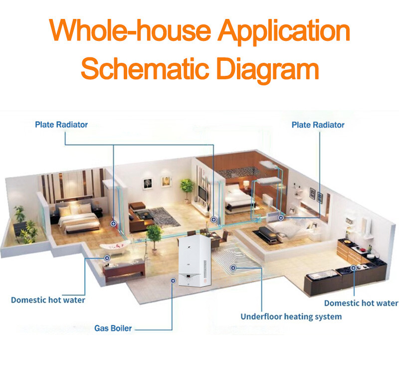 Low Price Gas Boiler Water Heater Energy Efficiency Intelligent Constant Temperature Control Gas Wall-hung Boiler