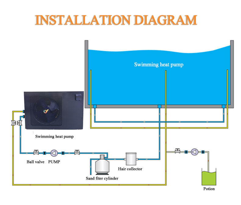 Exquisite Workmanship 220~240V/1/50Hz Swimming Pool Water Heater R32 New Refrigerant Low Noise Heat Pump Water Heater