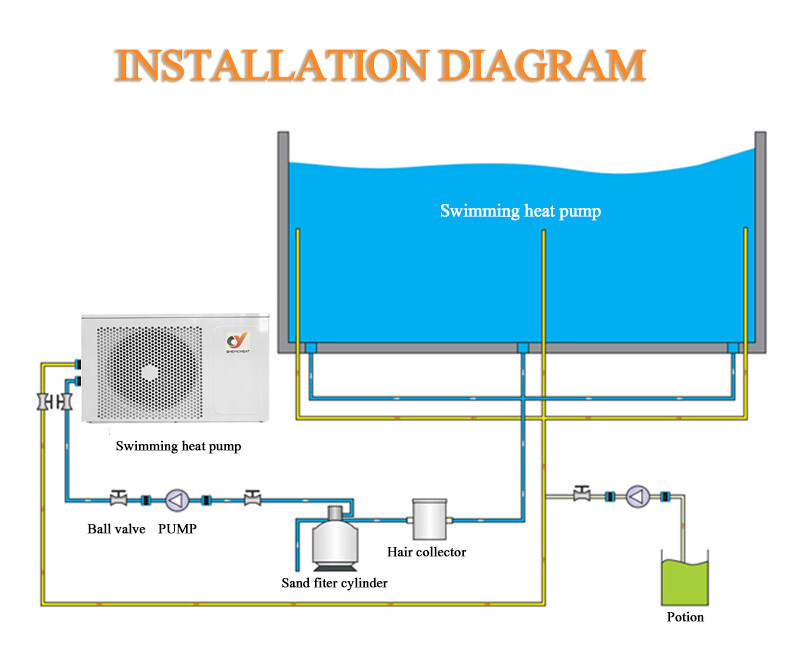 New Arrival WiFi Function Swimming Pool Water Heater R32 Refrigerant 6-35kw Heating Cooling Air Source Heat Pump Water Heater