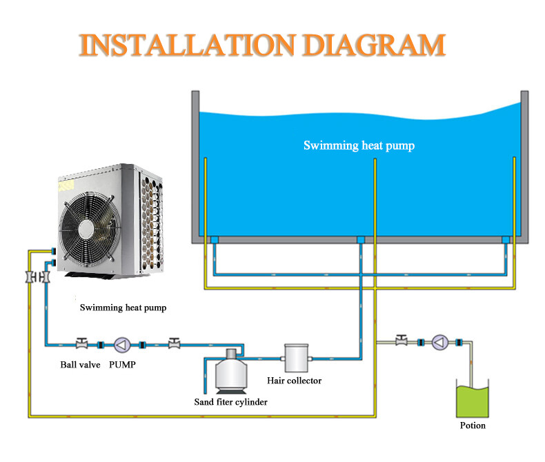 Wholesale/Custom Quality Assurance Heat Pump Water Heater Removable 38/32mm Connection Swimming Pool Air to Water Heat Pump