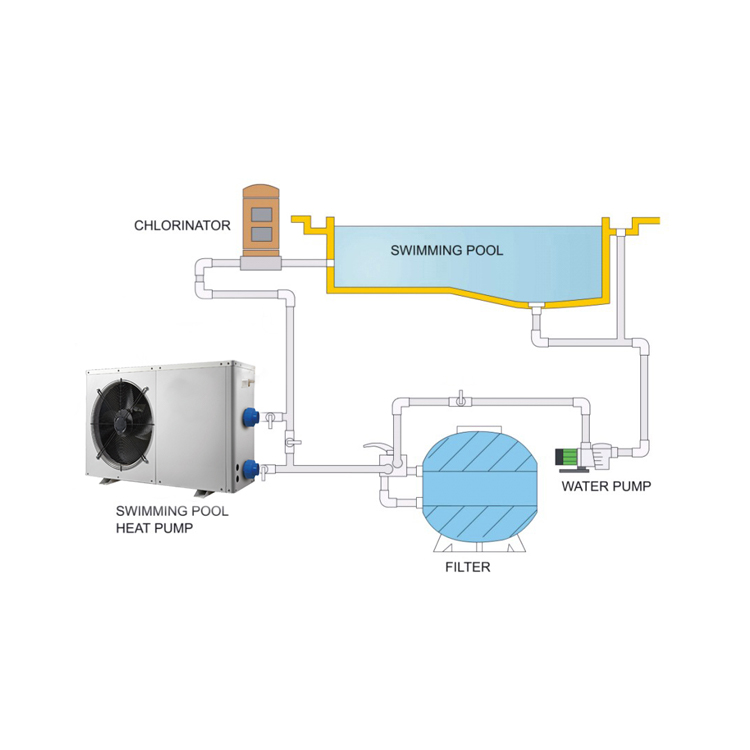 220V cool and heat Swimming Pool Air Source Pump Water Heater SY-TA1 from 5kw to 30kw