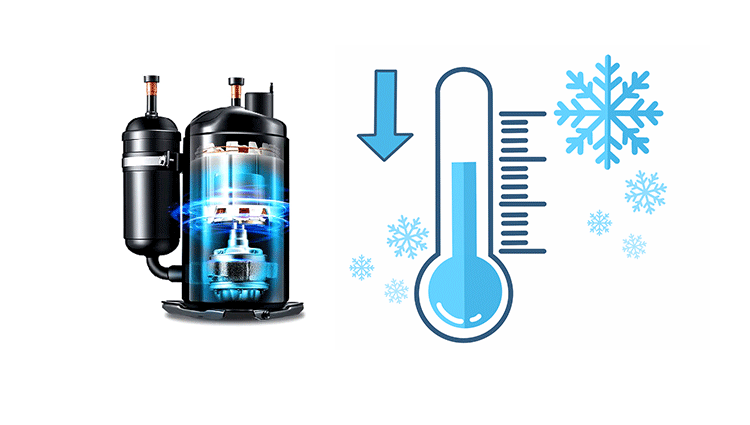 380V commerical heat pump YC-TA1 from 25kw to 220kw
