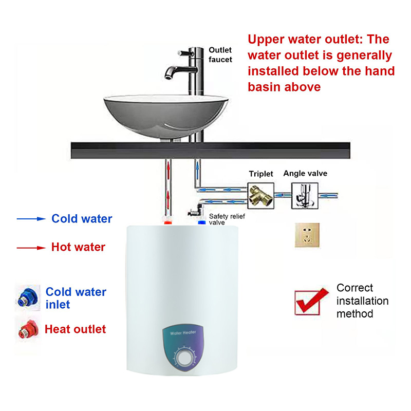 Under sink 1.2kw 110V 8L 10L 15L kitchen round electric water heater