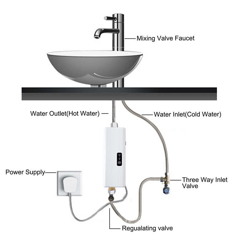 Washbasin hot water electric instant tankless water heater WA35EUa