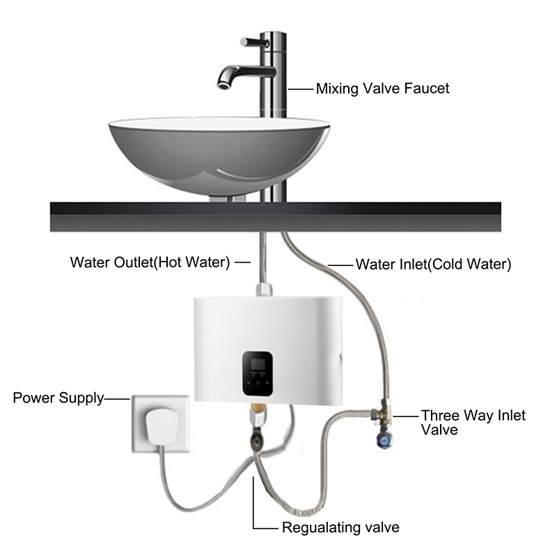 Washbasin hot water electric instant tankless water heater WA35EUa