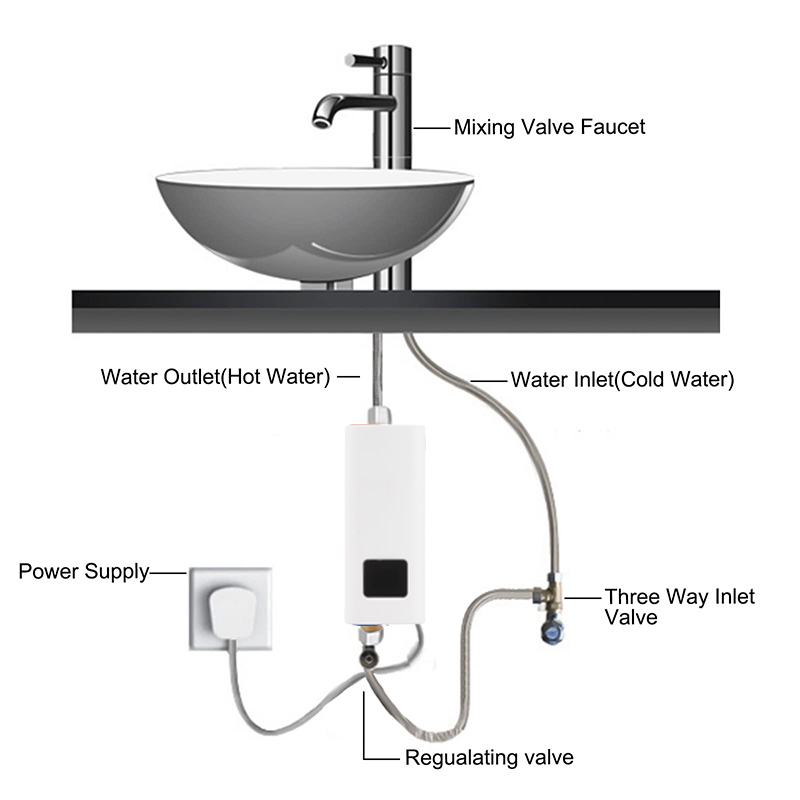 Washbasin hot water electric instant tankless water heater WA55EUb