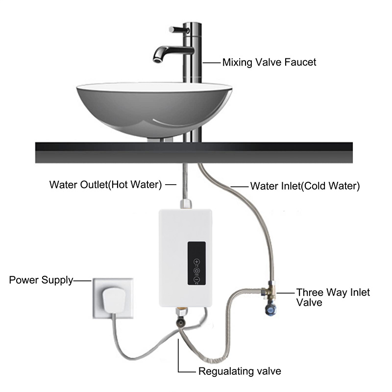 Washbasin hot water electric instant tankless water heater WA55EUc
