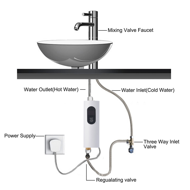 Washbasin hot water electric instant tankless water heater WA35EUd