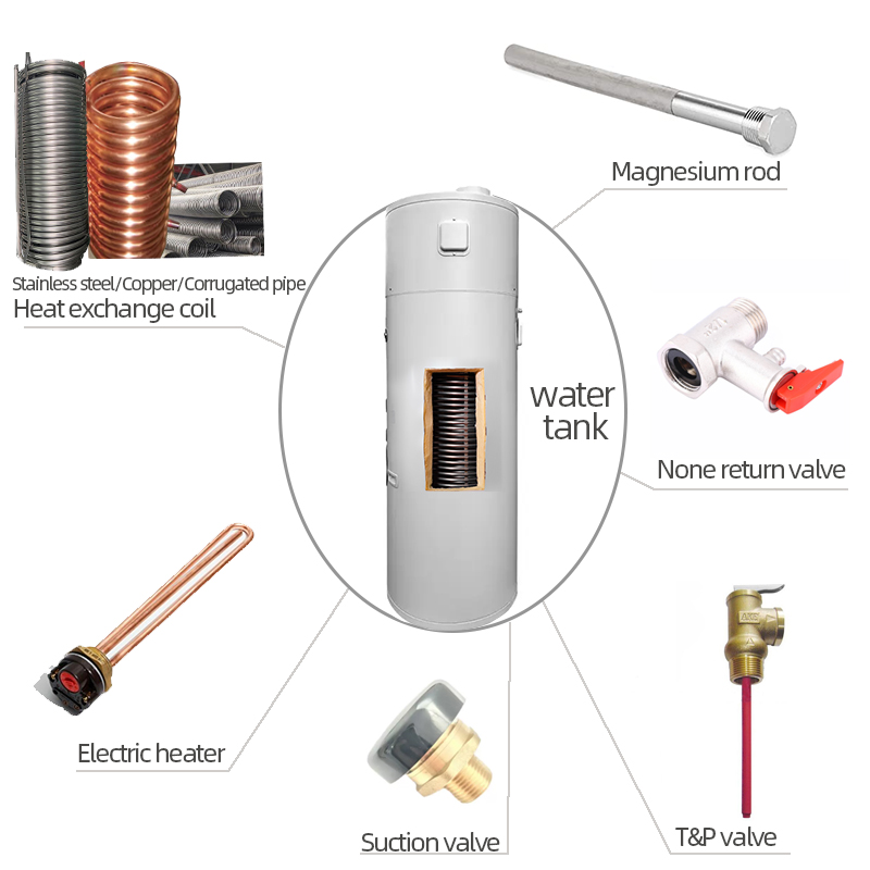 split sanitary heat pump with hot water tank SYJRSR