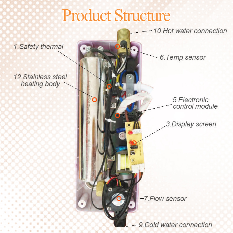 Washbasin hot water electric instant tankless water heater WA60EUe