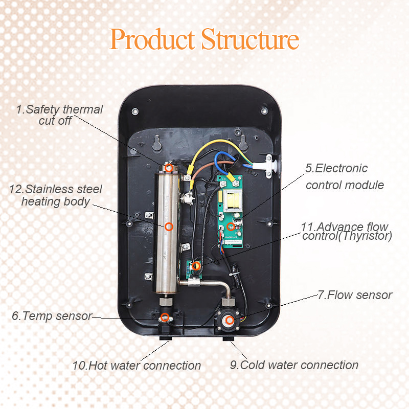 Kitchen room point of use electric instant tankless water heater KA55Ebg