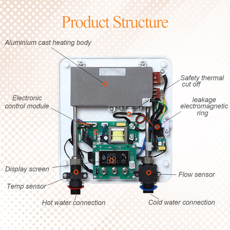 产品结构.jpg 产品结构.jpg