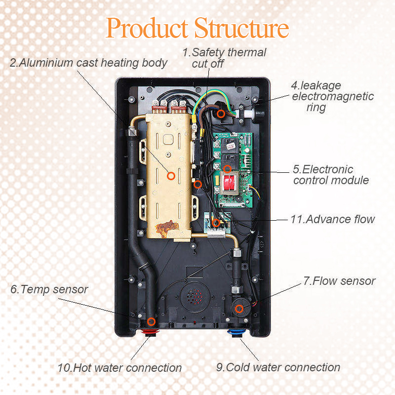 Electric heating boiler for DHW and floor heating CjG20b