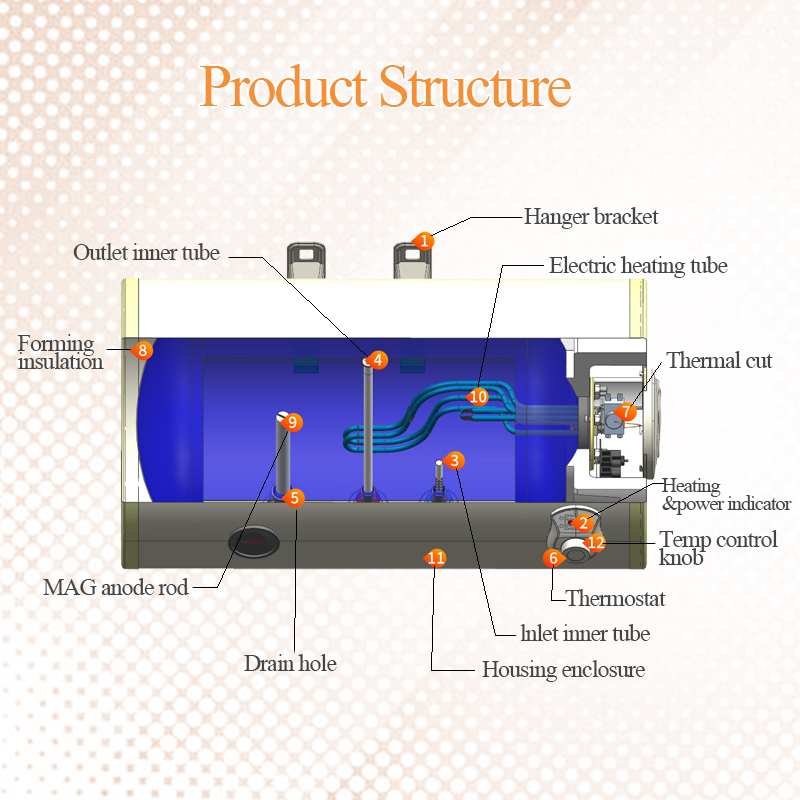 Horizontal storage enamel coating electric water heater SHa15-GI