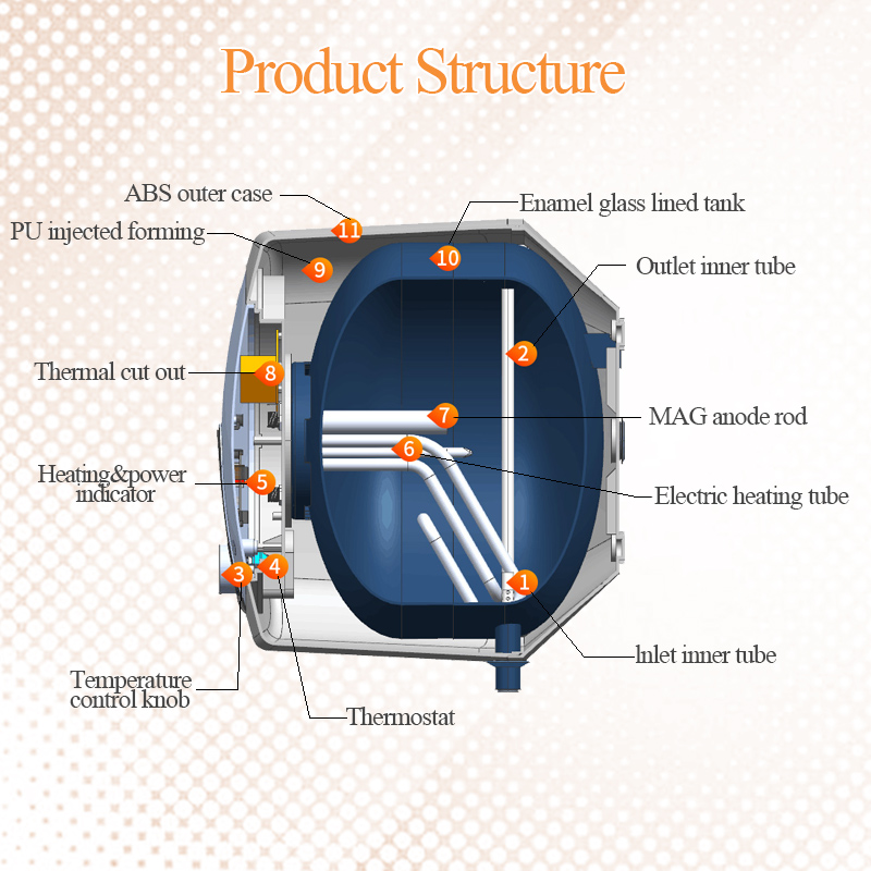 Under sink 1.2kw 110V 8L 10L 15L kitchen mini electric water heater with instant hot water