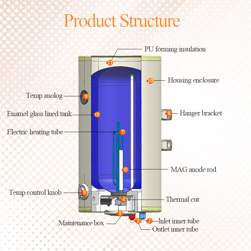 Custom Logo Household bathroom Water Heater Boiler Element Electric Tank Storage Hot Water Heater