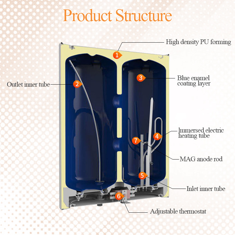 (扁)产品结构-英文.jpg (扁)产品结构-英文.jpg