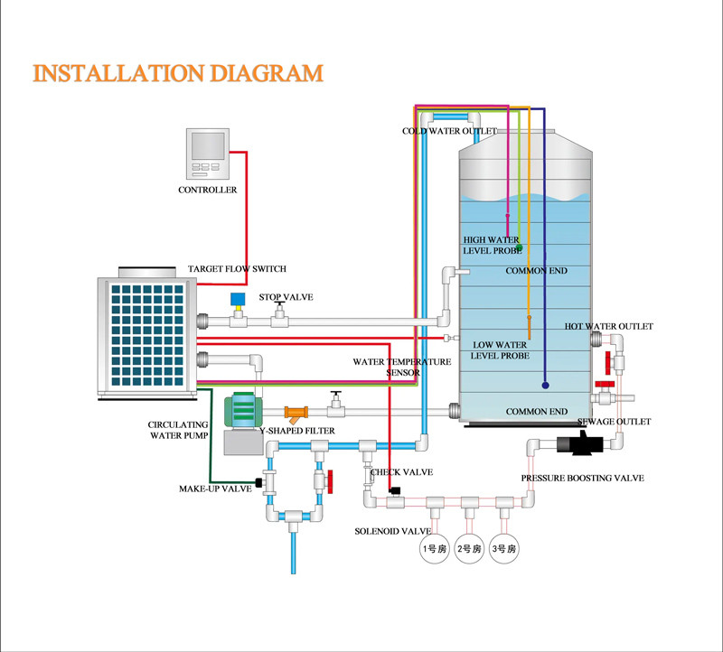 安装示意图.jpg 安装示意图.jpg