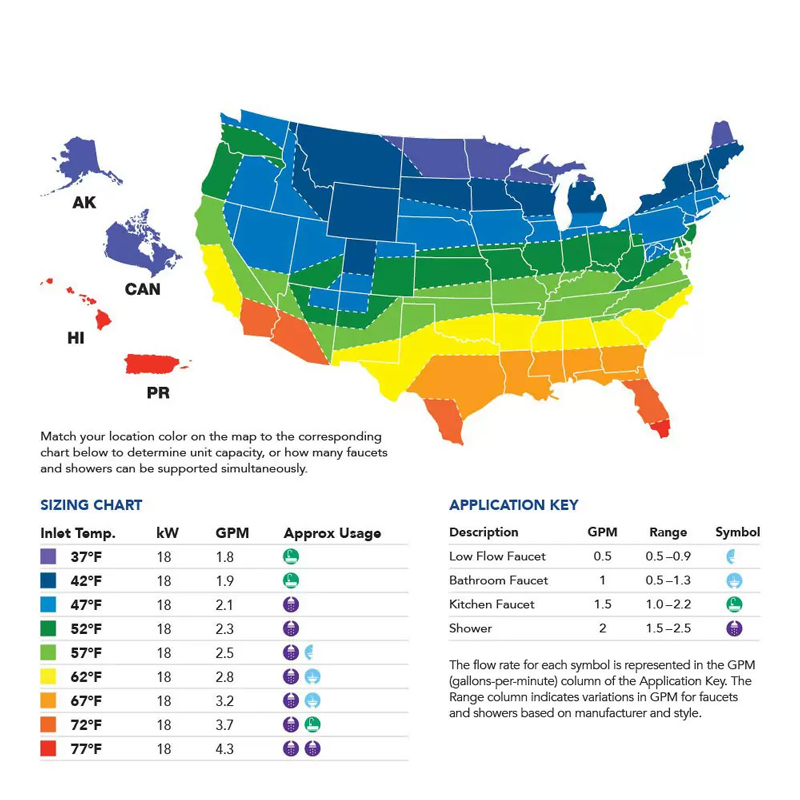 Central electric instant tankless water heater CJ240a with ETL certification