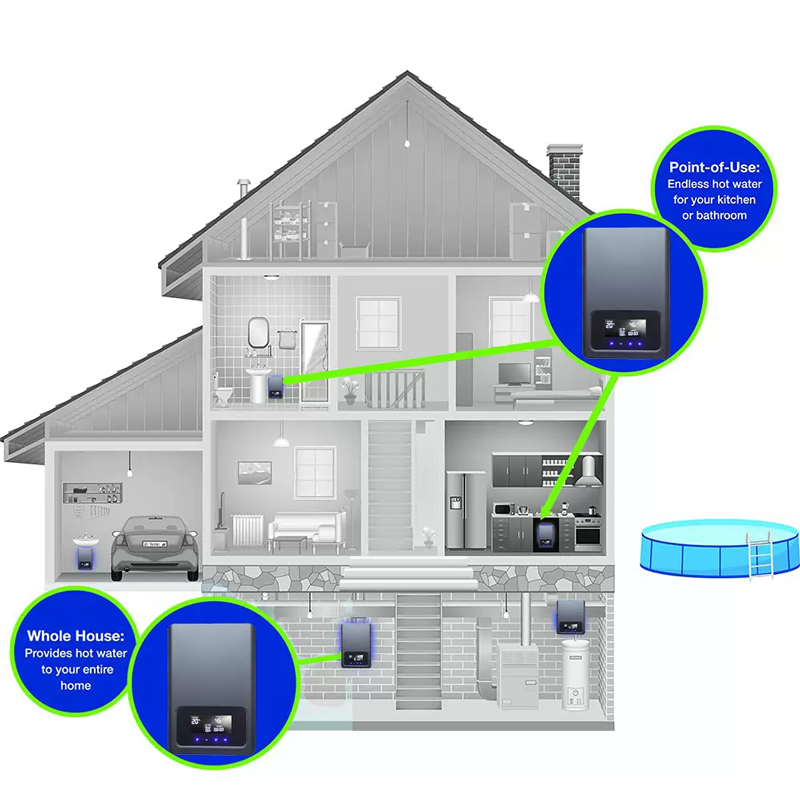 Central electric instant tankless water heater CJ240a with ETL certification
