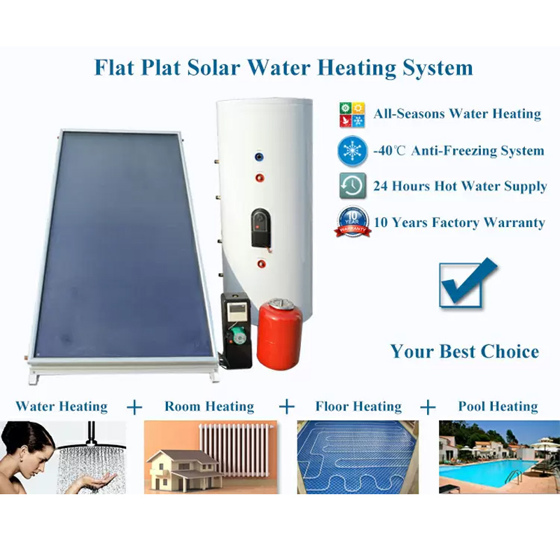 Split closed loop pressurized flat heat panel solar water heater