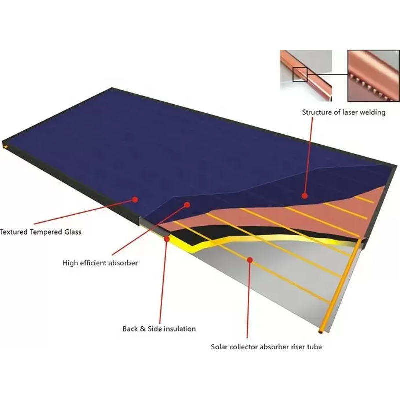Aluminium alloy copper header flat panel heat collector for balcony installation 