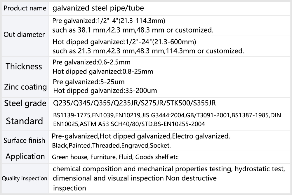 galvanized steel pipe  tube.jpg