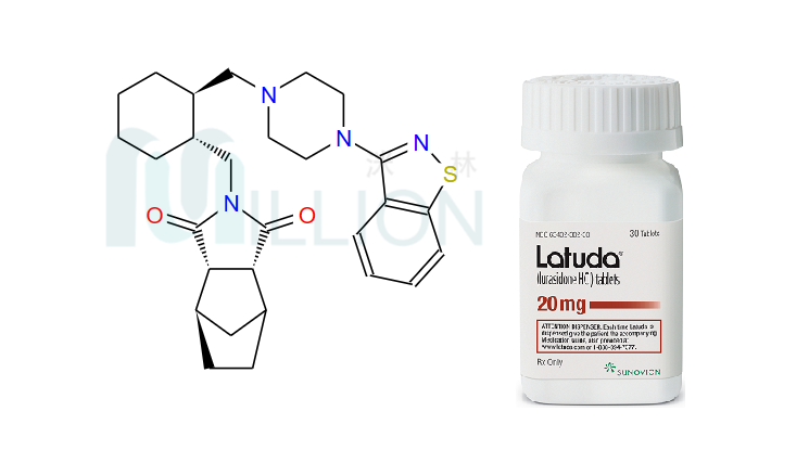 Lurasidone top 2 product of Million pharm