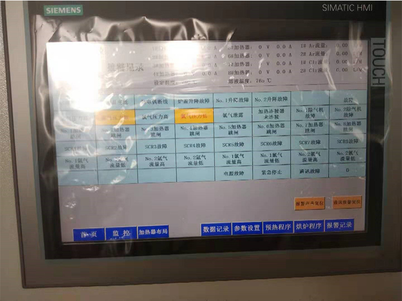 Sistema de refinación de cloro y argón en horno