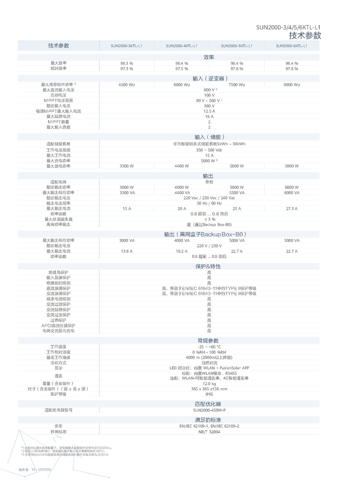 Residential-greenpower-Brochure-cn_页面_05.png