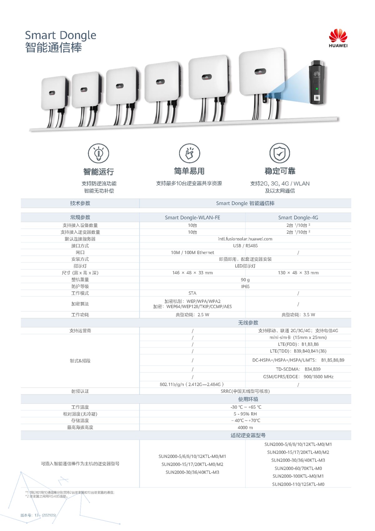 Residential-greenpower-Brochure-cn_页面_11.png