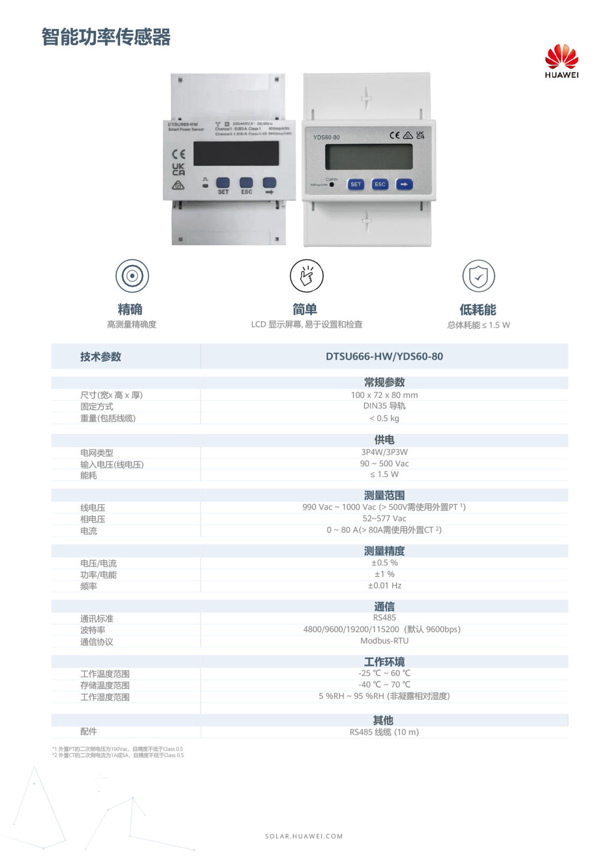 SmartPowerSensor-80A-CN.jpg