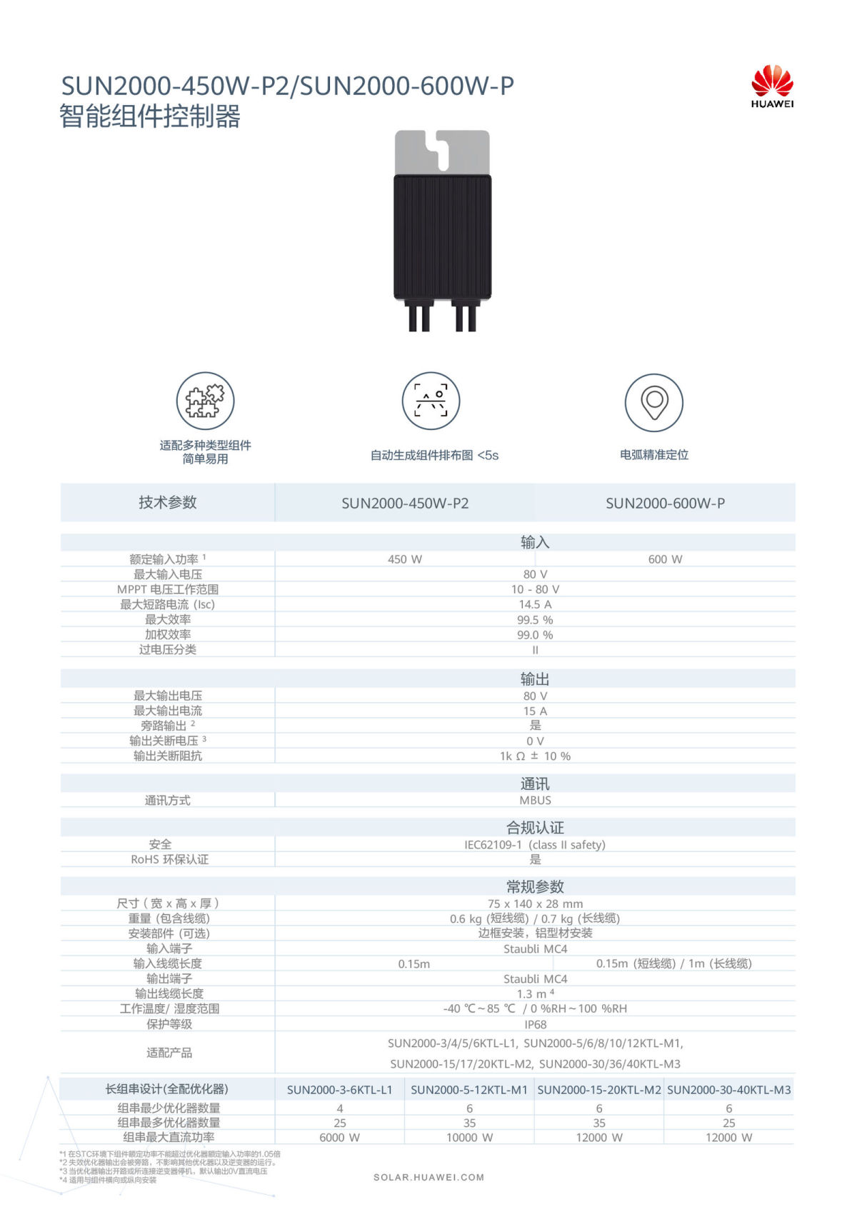 SUN2000-600-P.jpg