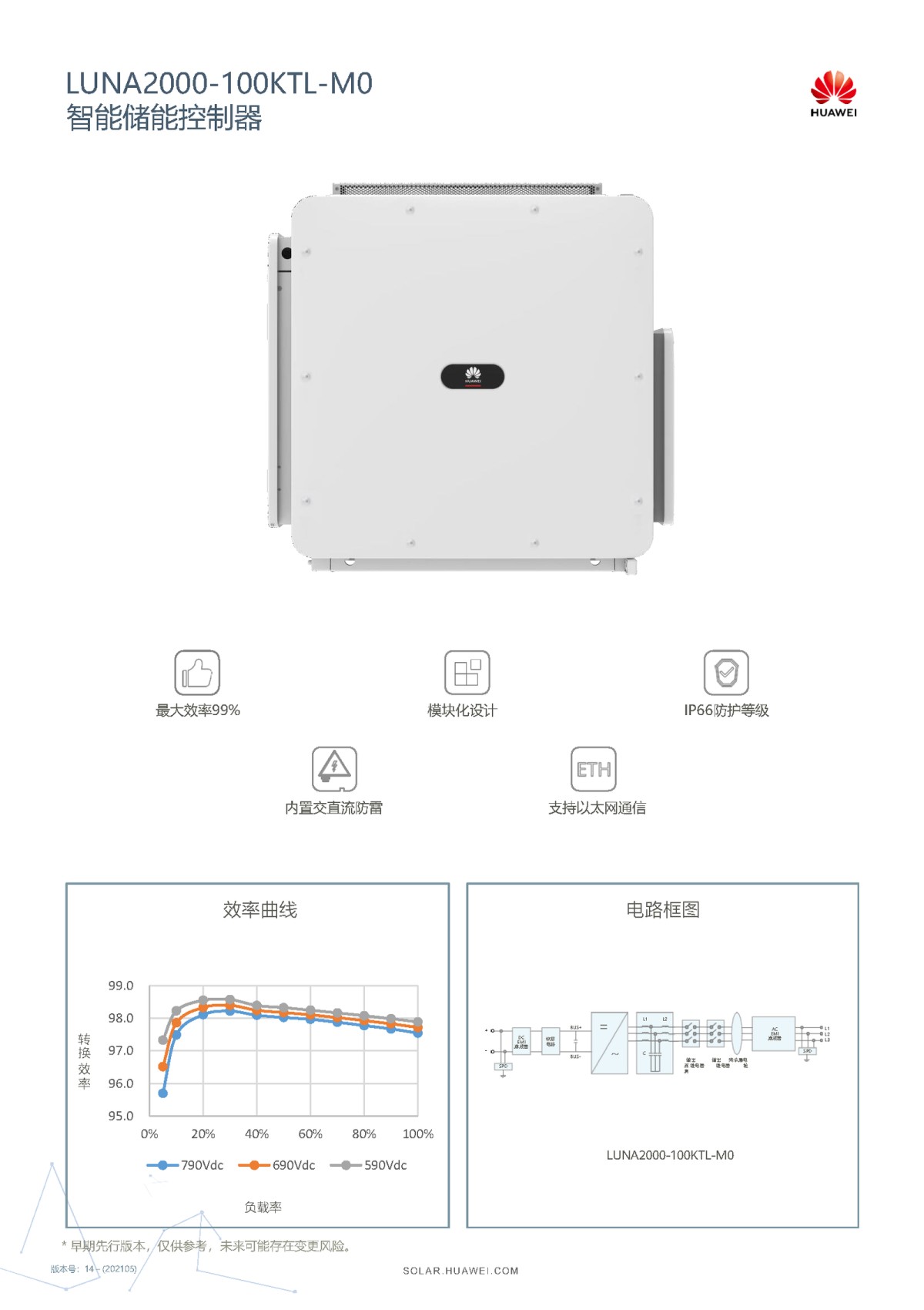 华为智能光伏FUSIONSOLAR行业绿电彩页（280Ah电芯）_页面_23.png