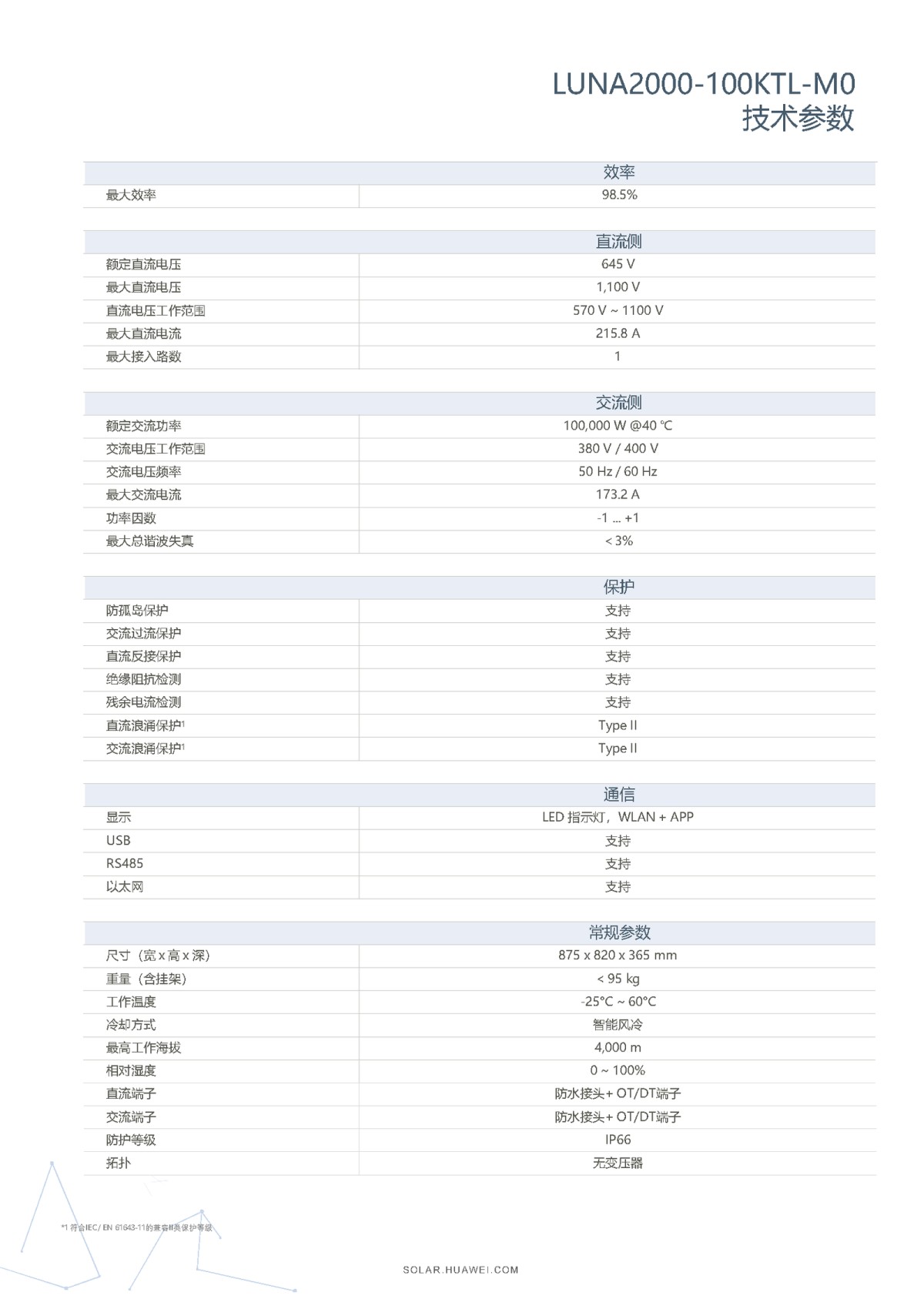 华为智能光伏FUSIONSOLAR行业绿电彩页（280Ah电芯）_页面_24.png