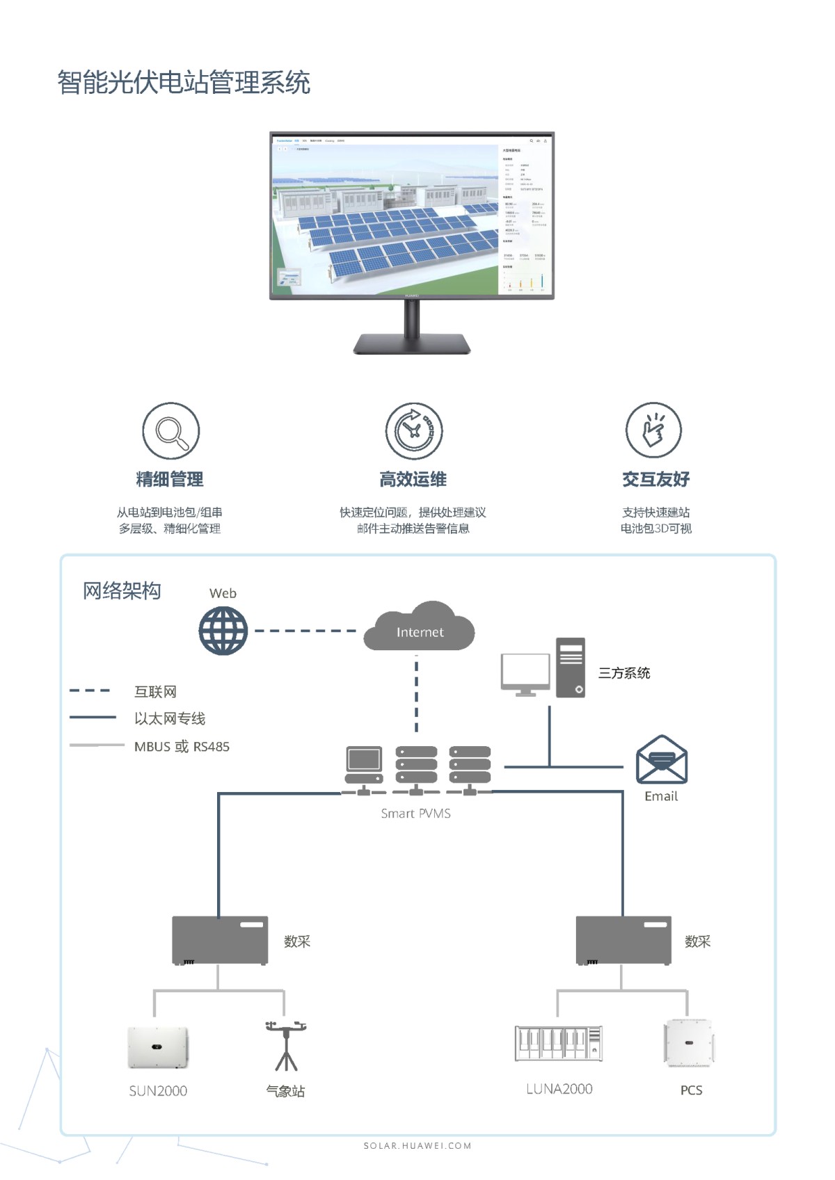 中国区商用智能光伏解决方案中国区彩页-+202221029_页面_13.png