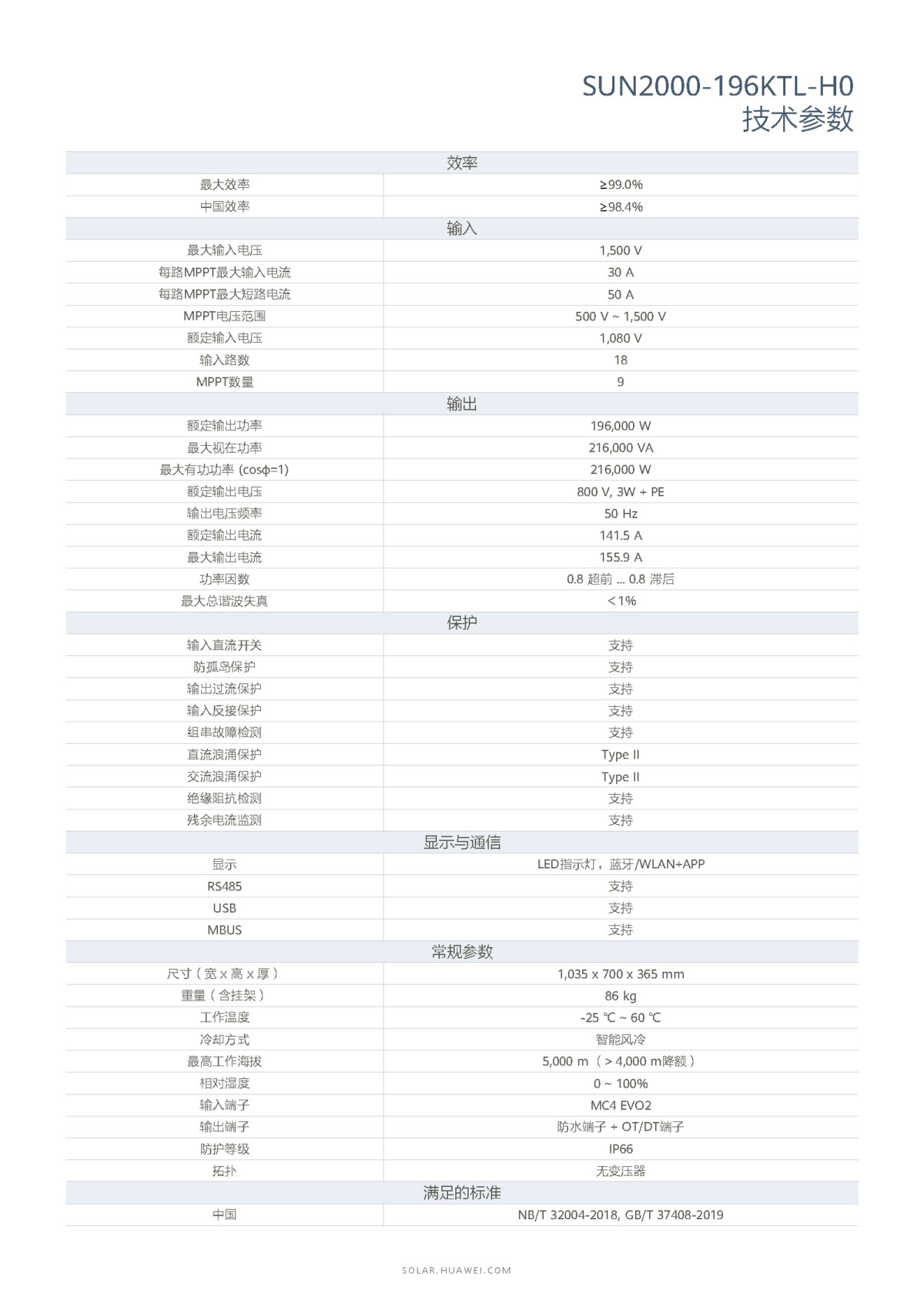 中国区商用智能光伏解决方案中国区彩页-+202221029_页面_09.png