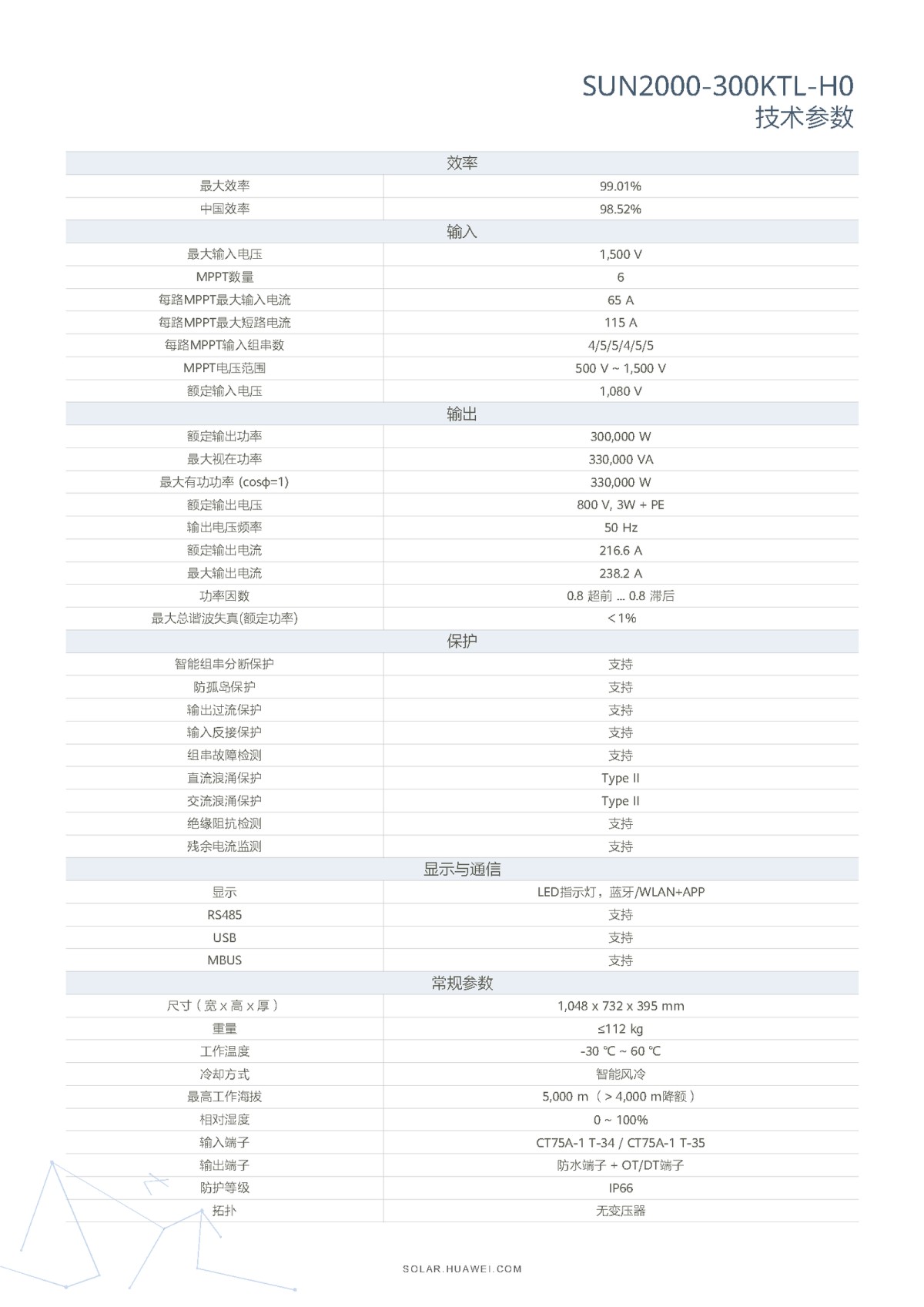 中国区商用智能光伏解决方案中国区彩页-+202221029_页面_05.png