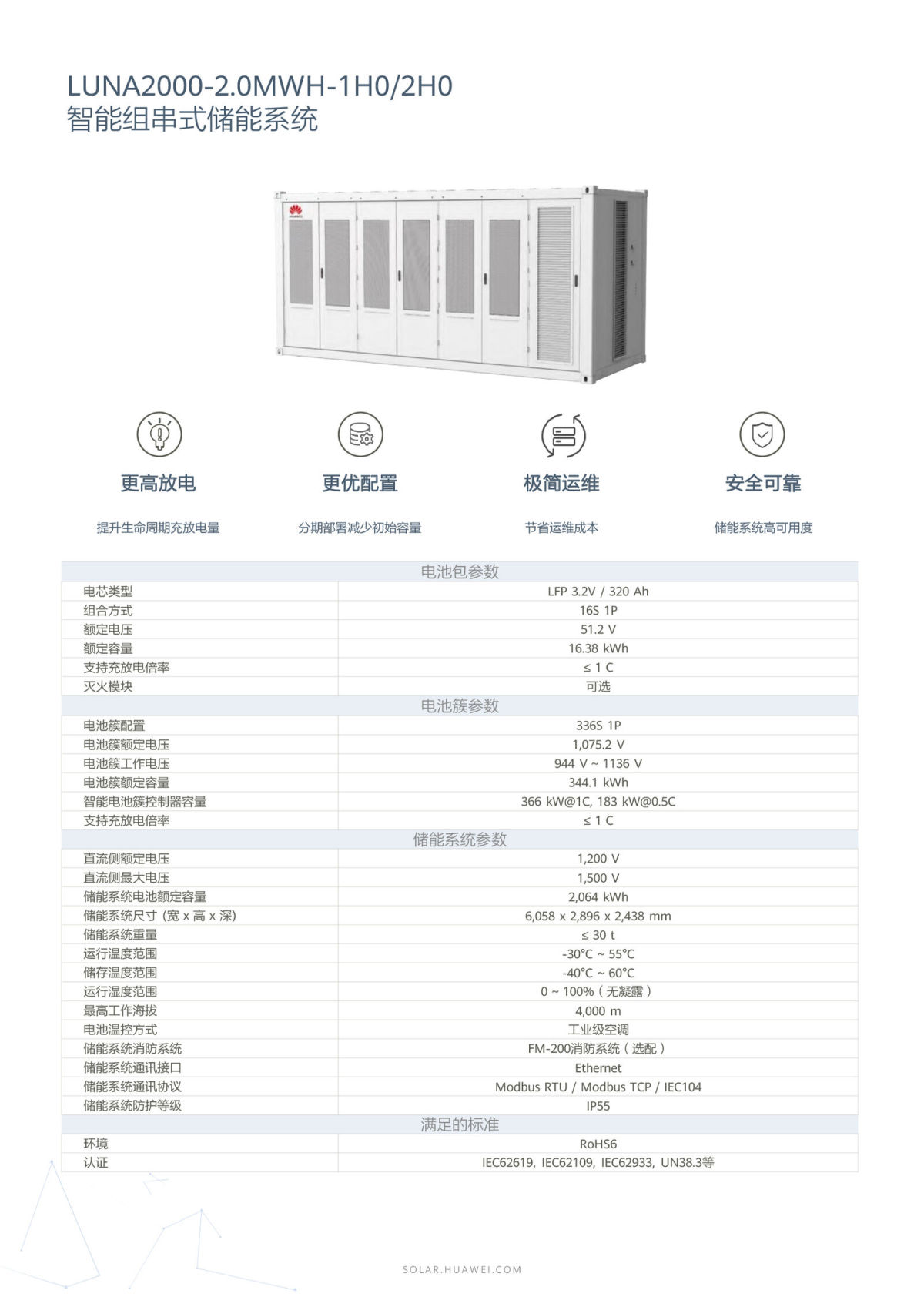 彩页-华为智能组串式储能解决方案彩页---20210329-4.jpg