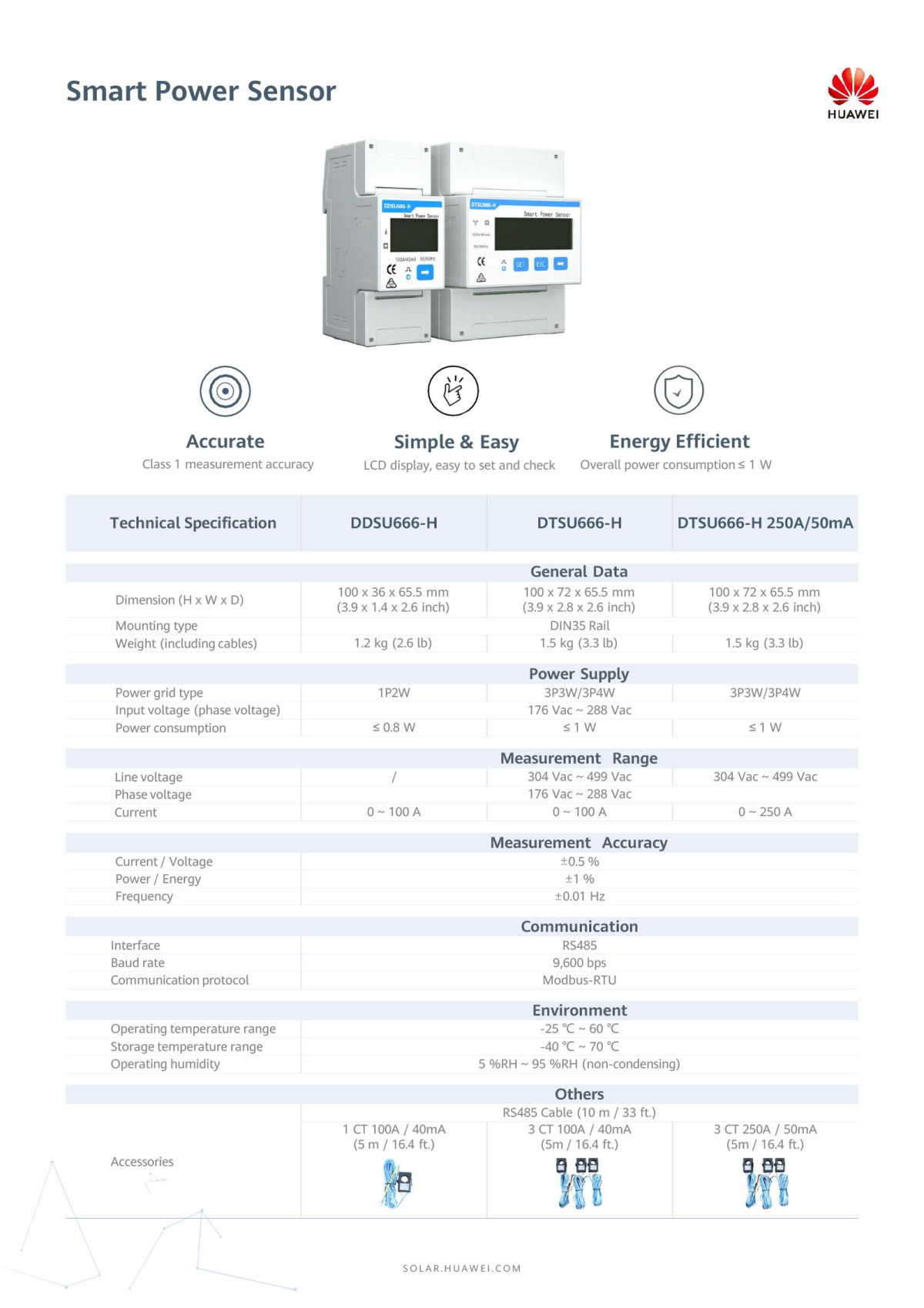 Smart-Power-Sensor-DTSU666-H-100A.jpg