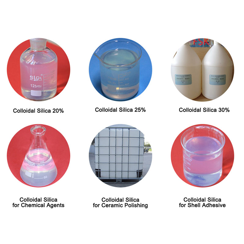 Acid Colloidal Silica (Silica sol)  