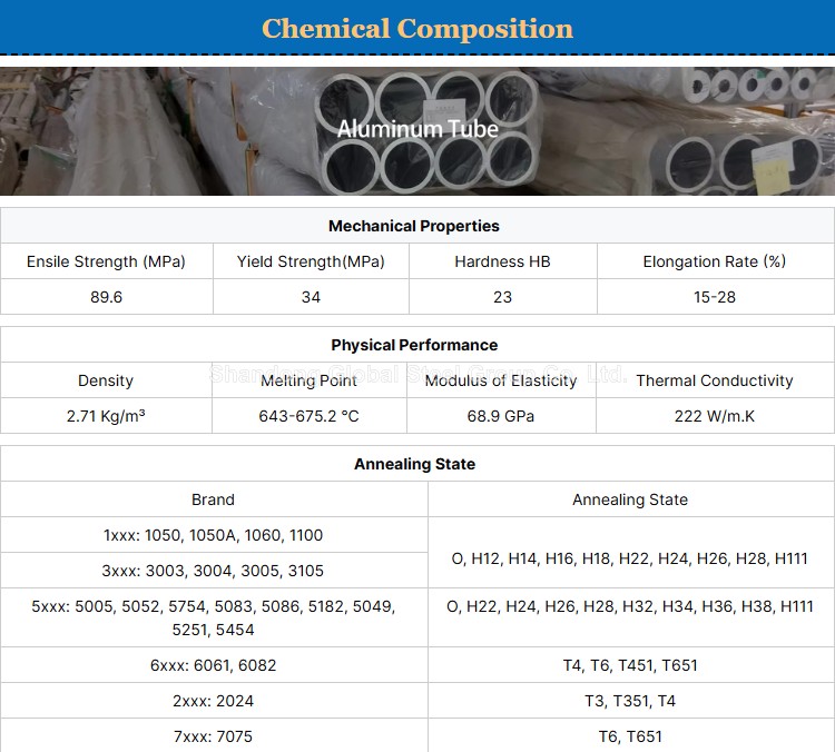 53c36dad3c9d903b03c325f731989304